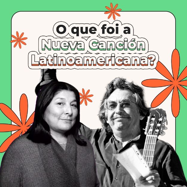 Na imagem, foto dos músicos Ángel Parra e Mercedes Sosa.