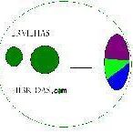 Ervilhas híbridas.com
