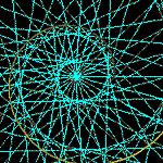 CONEXIÓN ESPIRAL