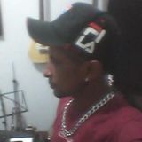 Dim Rodrigues Dos Teclados