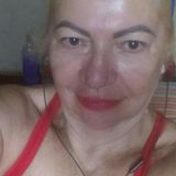 Nyyce Maryy Cantora