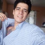 Cévi