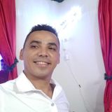 Marcos do Piseiro