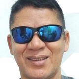 Paulo Fernandes & Reinaldo Izidoro