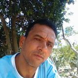 Sérgio Dos Teclados