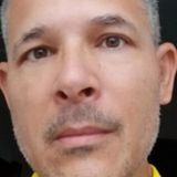 Leonardo Luiz
