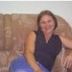 Avatar de Lorena Zounar