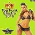 Avatar de Henriquejose Jose