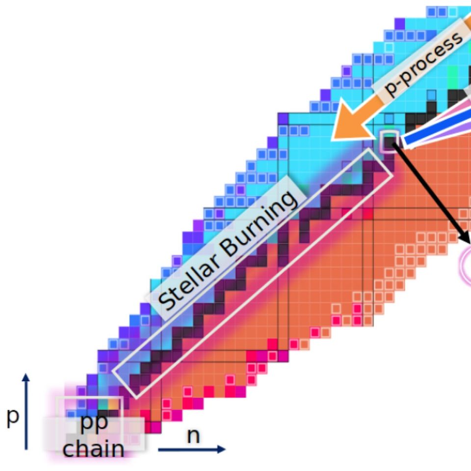 Obsesión por el Cielo - #1,148