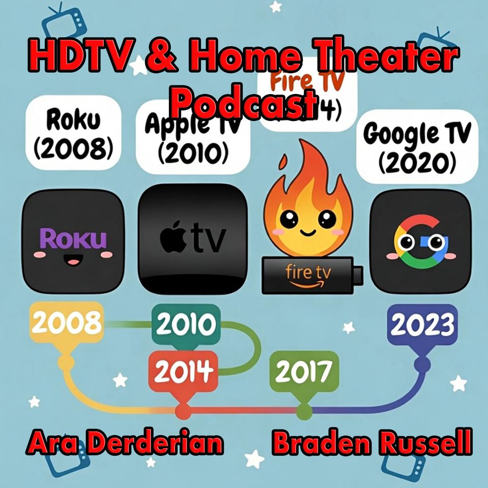 Podcast #1245: Set Top Boxes - From Niche Devices to Major Ecosystems