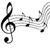 Coordenadoria de Música SECULT PE