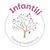 Clinica Pediatrica Infantili