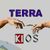 Terrakios