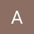 Canny `B all