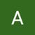 Iranielbrito4gmail Brito