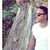 Milton Jose de Carvalho